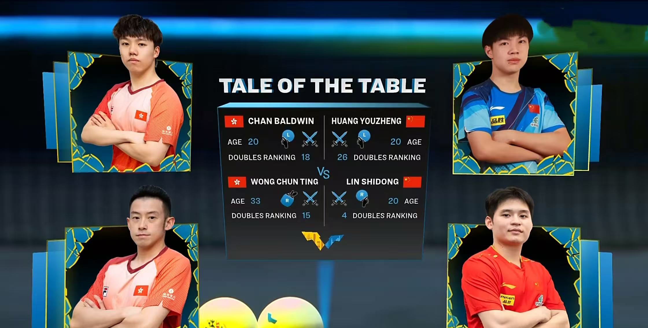 瑞典队在比赛中领先一步，夺冠在望